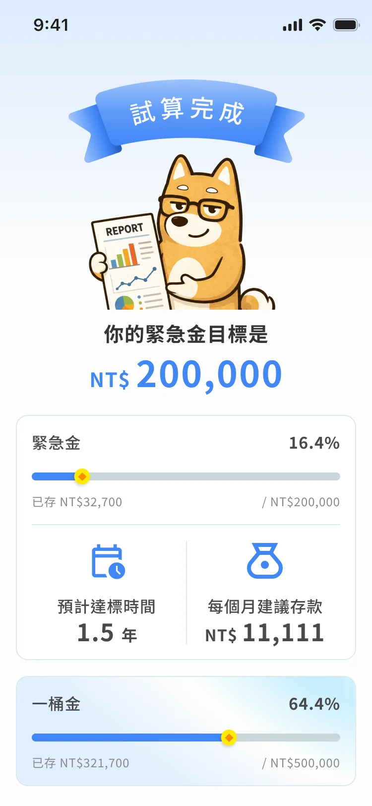 財伴 oSave 試算結果頁：緊急金目標與預計達成時間
