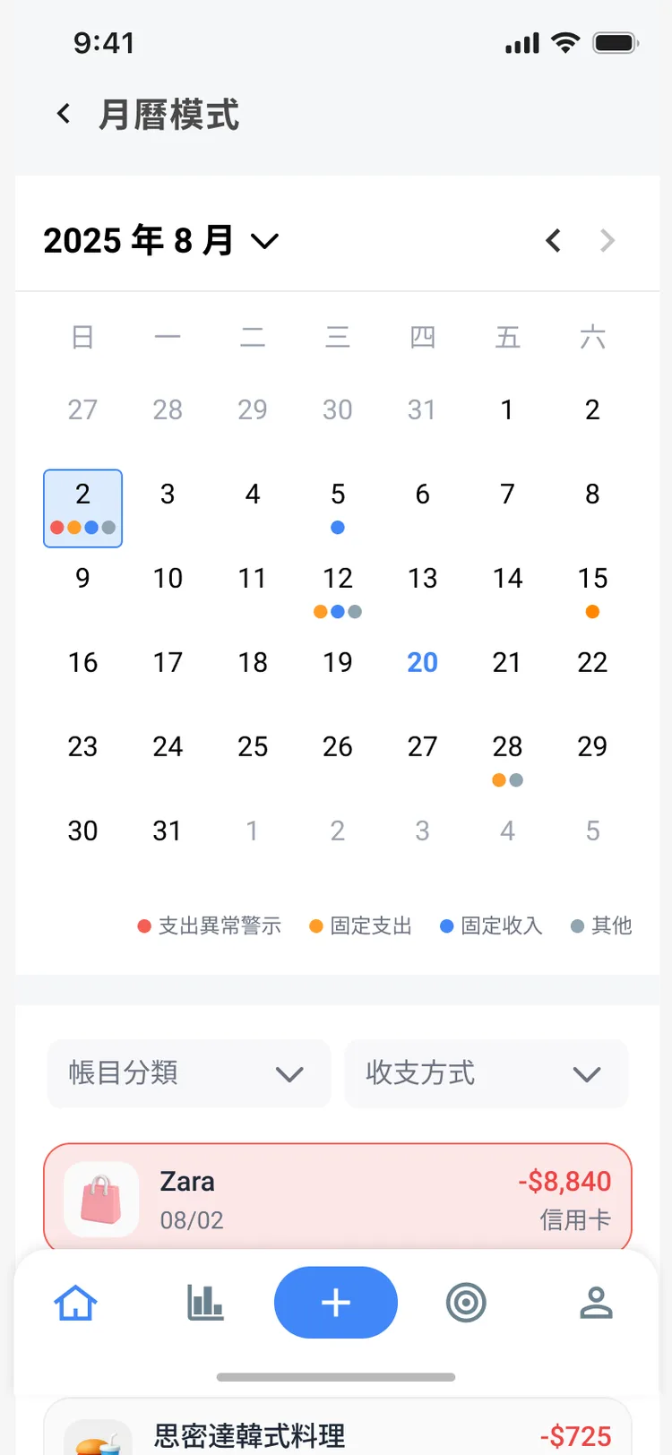 財伴 oSave 月曆模式，標記固定收支與異常支出