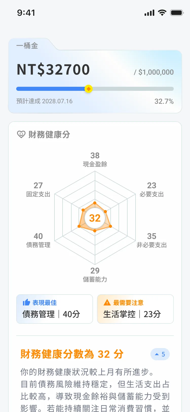 財伴 oSave 目標頁：第一桶金進度條與預計達成日